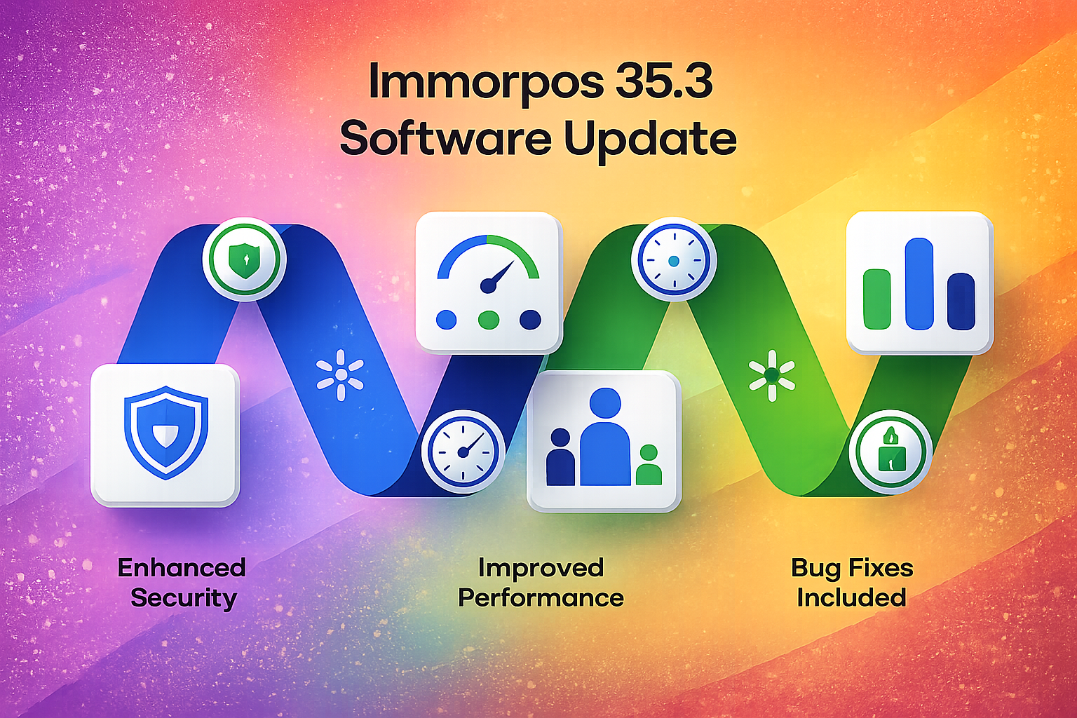 Why Updating Immorpos35.3 Software Is Important