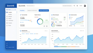 ZoomInfo